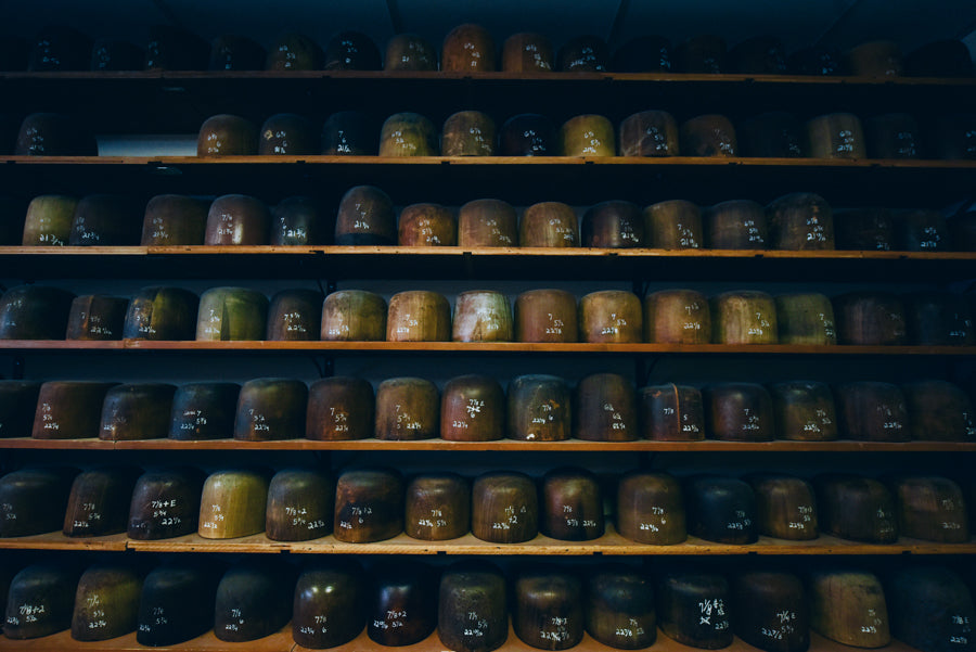 Hat Sizing
